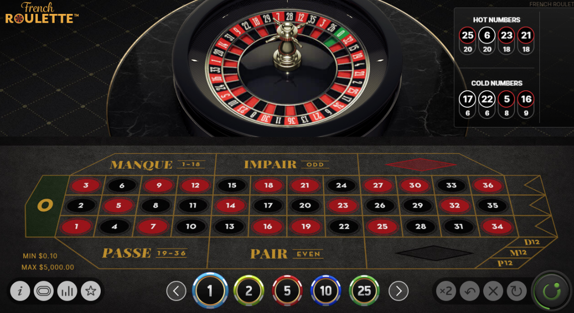 NetEnt’s French Roulette cover image