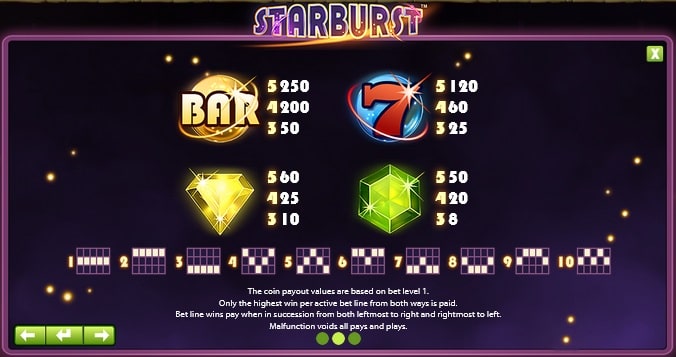 Bitcoin slots